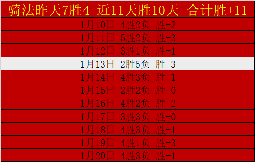 揭秘,湖记曝东契,奇传球失误,星空体育,星空体育app,星空体育官网,星空体育下载,星空体育入口