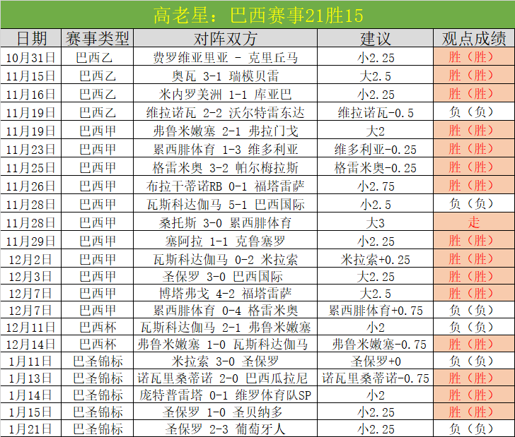 独行侠痛失,戴维斯,遭遇长期空,星空体育,星空体育app,星空体育官网,星空体育下载,星空体育入口