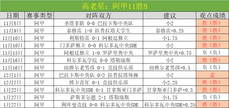 切尔西新星,处子战传射,建功,星空体育,星空体育app,星空体育官网,星空体育下载,星空体育入口