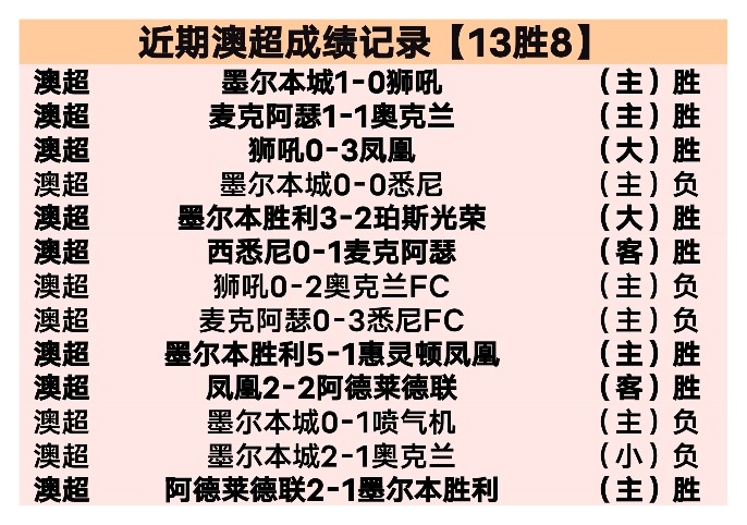 大乐透期号,专家推荐质,合分析前区,星空体育,星空体育app,星空体育官网,星空体育下载,星空体育入口