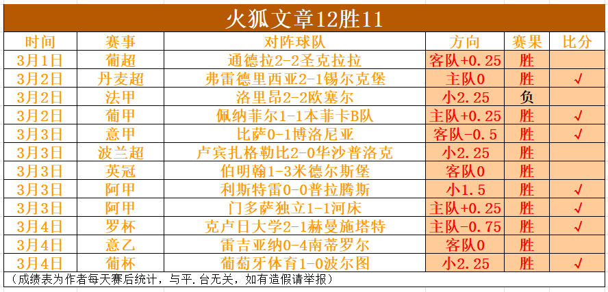 中国女足超,级联赛揭幕,战火热开启,星空体育,星空体育app,星空体育官网,星空体育下载,星空体育入口