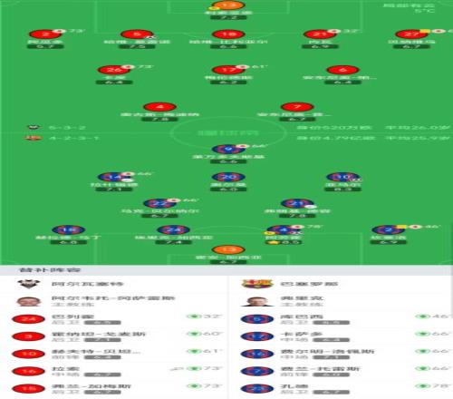 曼联前球星,布兰登,威廉姆斯认,星空体育,星空体育app,星空体育官网,星空体育下载,星空体育入口